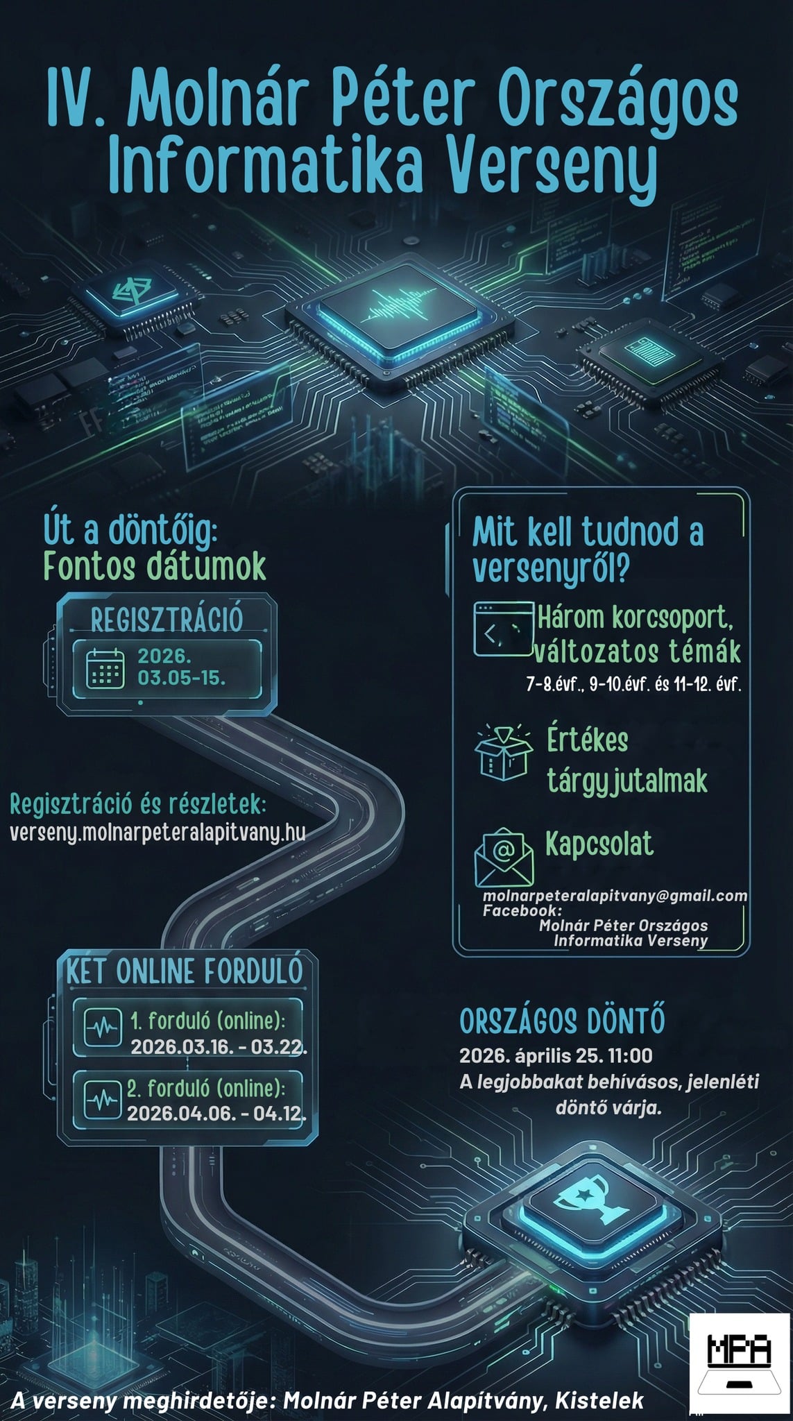 Nyári szünet nyitvatartás